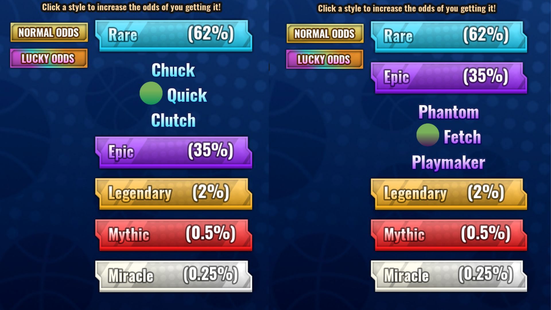 The normal gacha rates for Fetch and Quick Styles (Image via Roblox)
